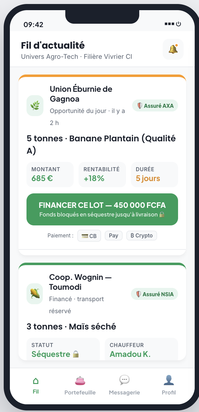 Le fil des opportunités