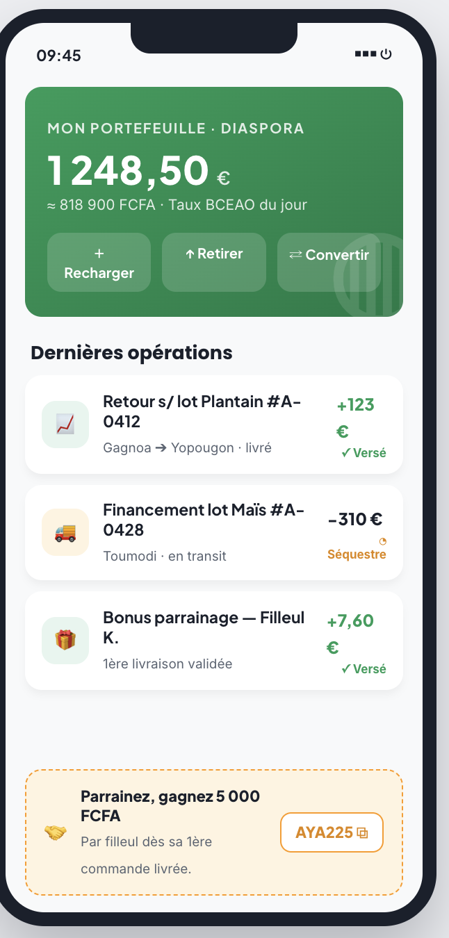 Votre portefeuille